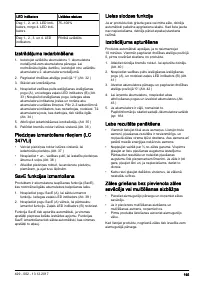 Страница 195