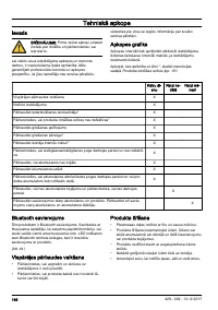 Страница 196