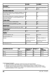 Страница 200