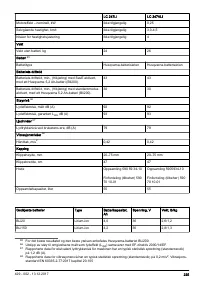 Страница 225