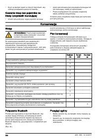 Страница 234