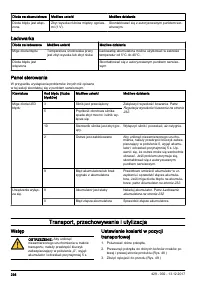 Страница 236