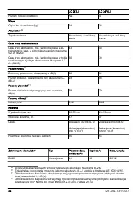 Страница 238