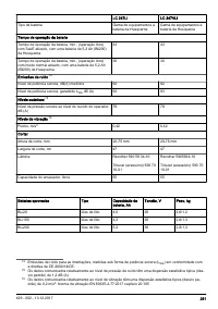 Страница 251