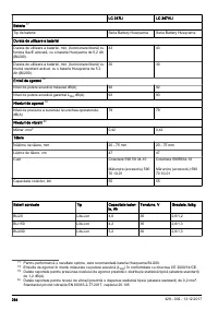 Страница 264