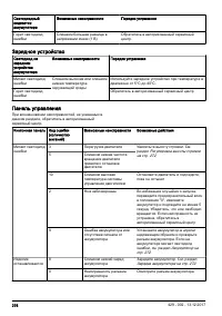 Страница 276