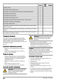 Страница 288