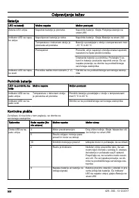 Страница 302