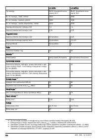 Страница 304