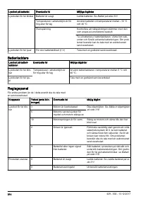 Страница 314