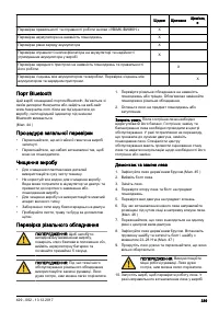 Страница 339