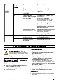 Страница 341