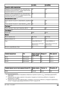 Страница 343