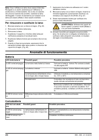 Pagina 27
