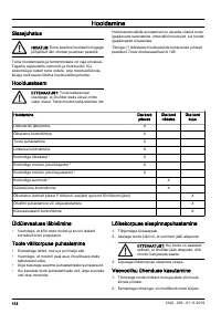 Страница 112