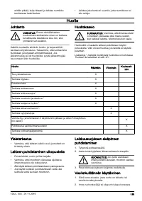 Страница 125