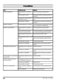 Страница 128