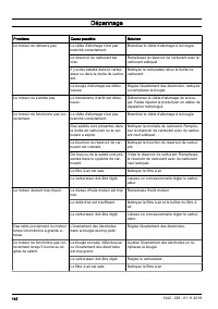 Страница 142