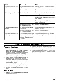 Страница 143