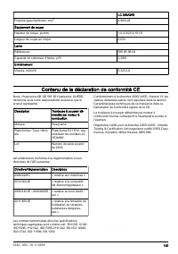 Страница 145