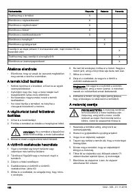 Страница 166