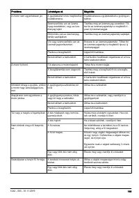 Страница 169