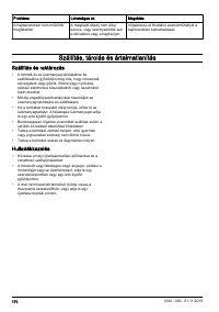 Страница 170