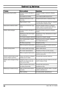 Страница 196