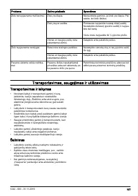 Страница 197