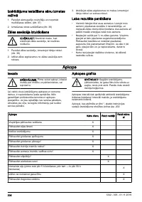 Страница 206