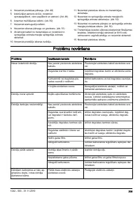 Страница 209