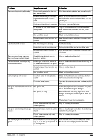 Страница 223