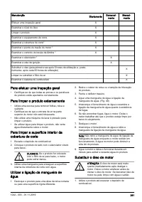 Страница 261