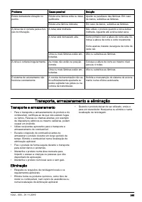 Страница 265