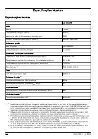 Страница 266