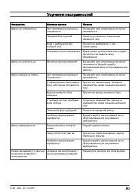 Страница 373