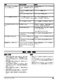 Страница 387