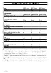 Страница 129