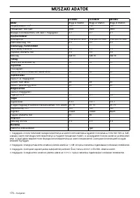 Страница 177