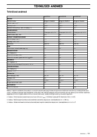 Страница 192