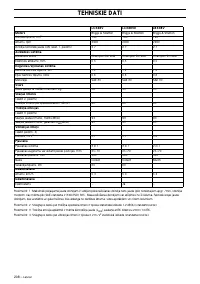 Страница 209