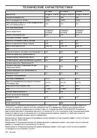 Страница 258