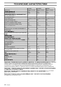 Страница 260