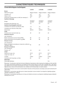 Страница 127