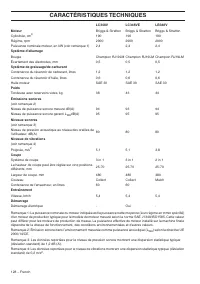 Страница 128