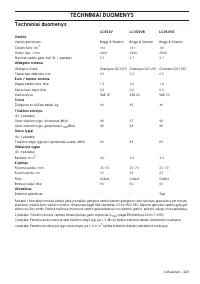 Страница 223