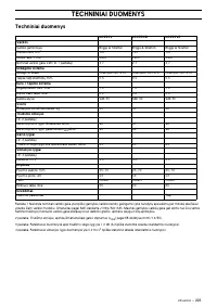 Страница 224