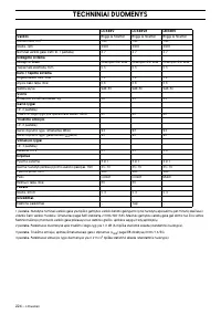 Страница 225