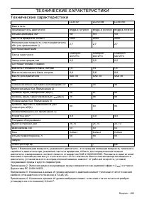 Страница 257