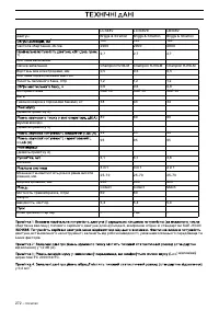 Страница 275